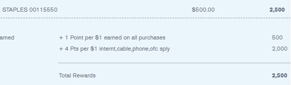 Chase bonus points earned at office supply stores