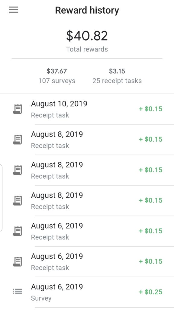 Google Opinion Rewards summary