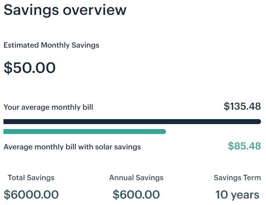 Arcadia Power 50 solar panels savings overview