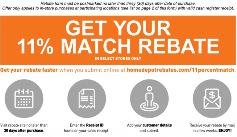 11% Home Depot rebate