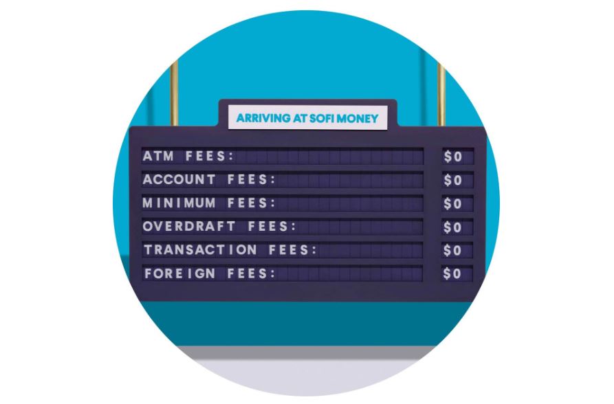 SoFi Money no fees sign