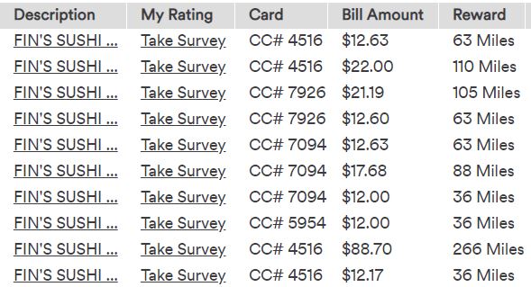 Alaska Airlines Mileage Plan Dining program rewards summary