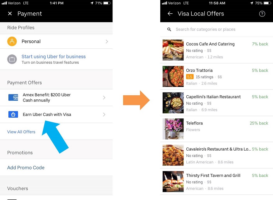 List of restaurants and stores that participate in Visa Local Offers