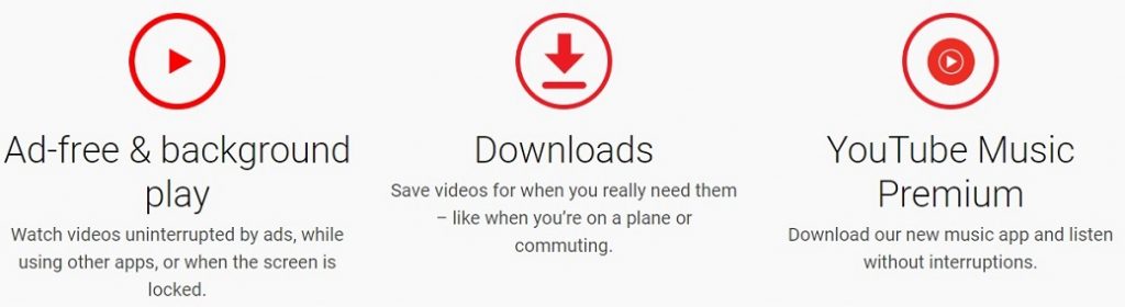 YouTube Premium benefits