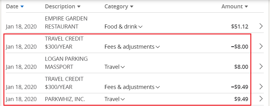 Screenshot of travel credits on the Chase Sapphire Reserve card
