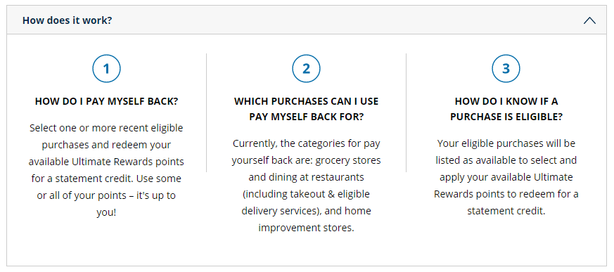 How Chase Sapphire's "Pay Yourself Back" works