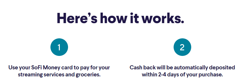 2 steps for getting cash back with SoFi Money