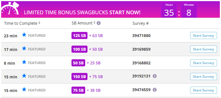 Swagbucks surveys