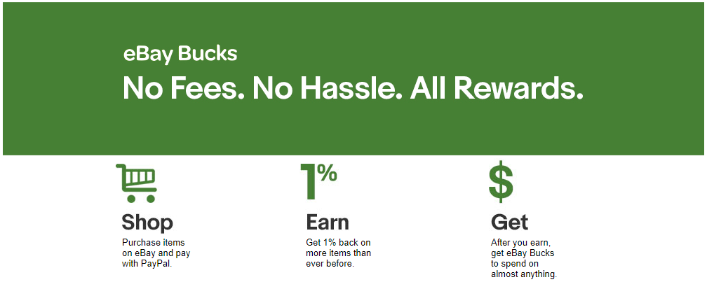 eBay Bucks overview