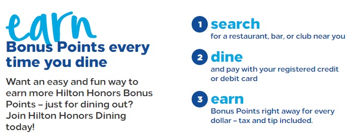 How the Hilton Honors Dining program works
