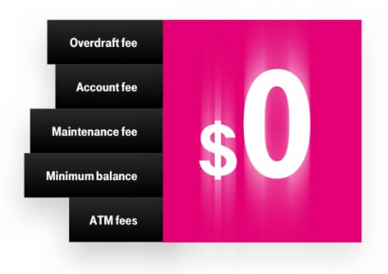T-Mobile MONEY no account fees