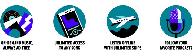 Amazon Music Unlimited benefits