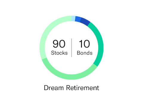 Betterment stocks and bonds donut GIF