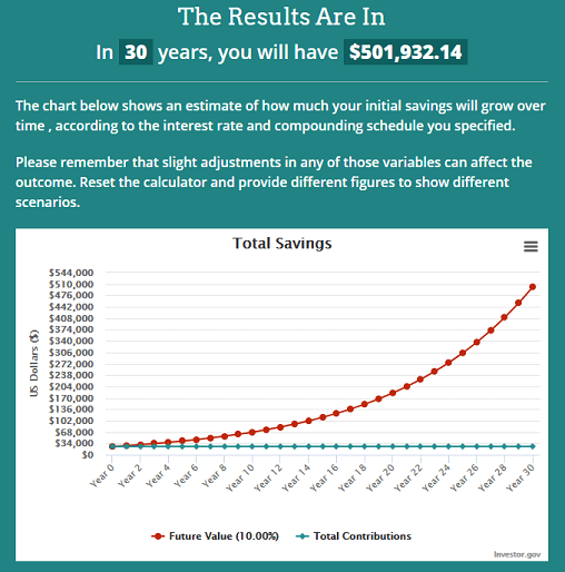 10-year return on $25,000 at 10% APY