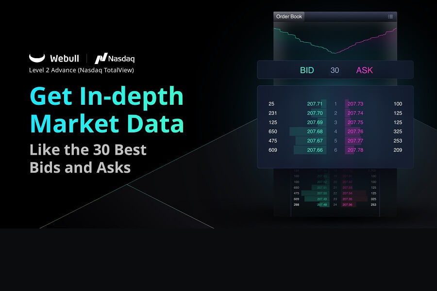 Webull Level 2 Advance hero image