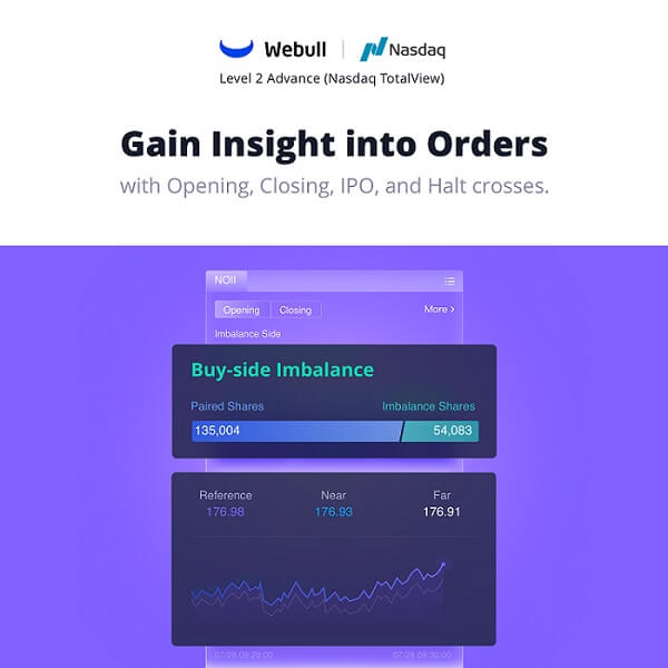 Webull Level 2 Advance (Nasdaq TotalView) 600x600