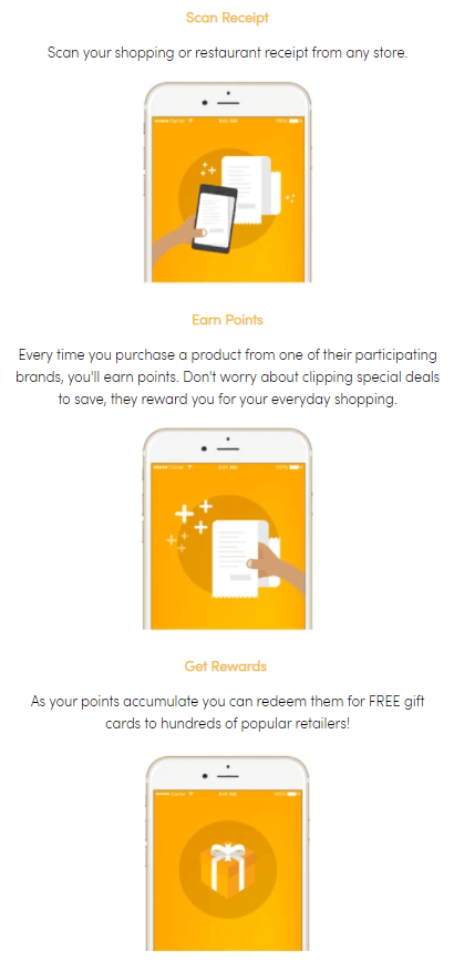 Save Money By Reducing Your Food Expenses - Fetch Rewards