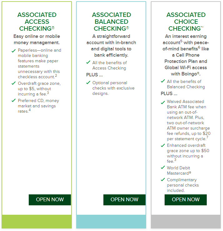 Associated Bank checking accounts comparison