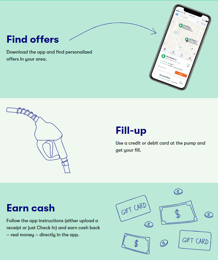 Upside steps to earn cash back