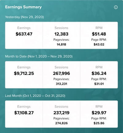 Mediavine Earnings Summary - November 2020