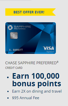 Chase Sapphire Preferred 100,000 bonus points offer