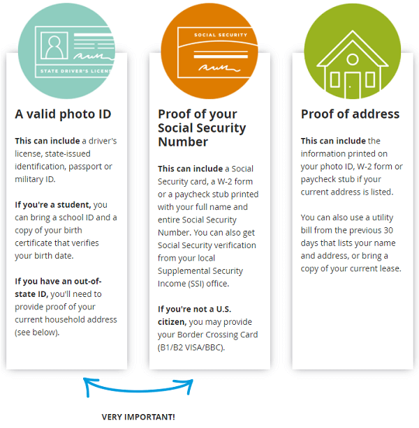 What to bring to donate plasma