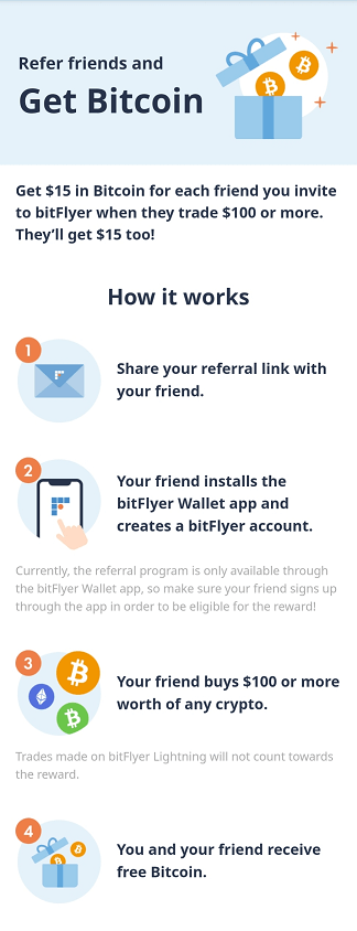 bitFlyer Promotions: Referral Code