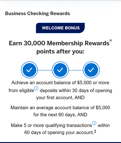 American Express Business Checking 30,000 points bonus