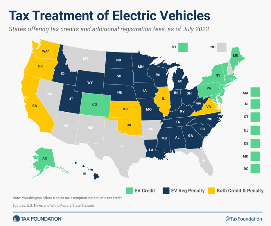 Electric Vehicle Tax Incentives by State